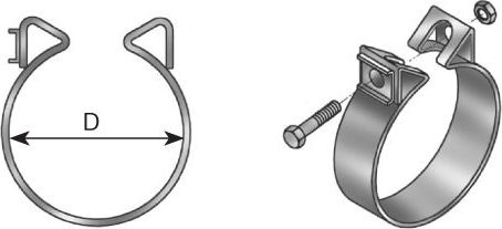 Хомут глушителя Dinex для Scania 4 1996-2008. Артикул 68819