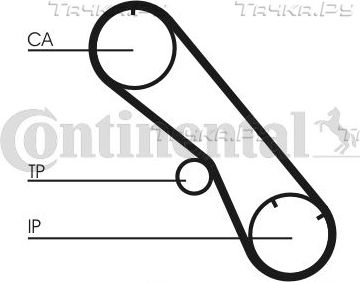 Ремень ГРМ ContiTech. Артикул CT1153