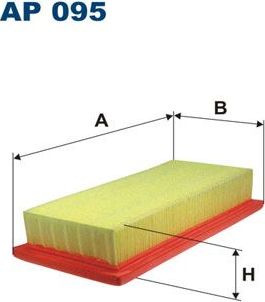 Воздушный фильтр Filtron для Fiat Tipo 160 1992-1995. Артикул AP 095