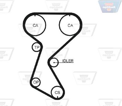 Ремень ГРМ Optibelt Optibelt-ZRK. Артикул ZRK 1018