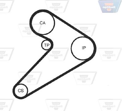 Ремень ГРМ Optibelt Optibelt-ZRK для Hyundai Porter III 1993-1996. Артикул ZRK 1260