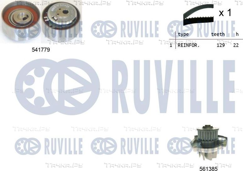 Помпа (водяной насос) с комплектом ремня ГРМ Ruville для Fiat Panda II 2008-2013. Артикул 5502642