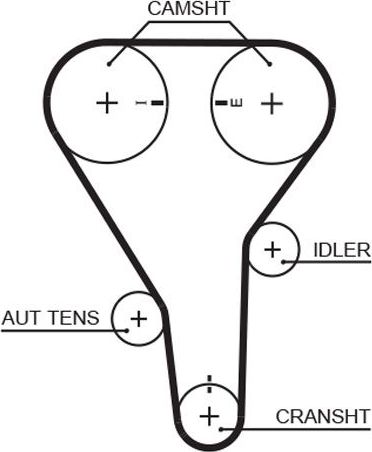 Ремень ГРМ Gates (HNBR (Hydrierter Acryl-Nitril-Butadien-Kautschuk)). Артикул 5341XS