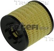 Масляный фильтр Fram для Nissan Primastar I 2003-2014. Артикул CH9462ECO
