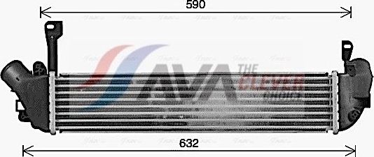 Интеркулер AVA для Renault Kangoo I 2005-2009. Артикул RT4679