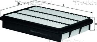 Воздушный фильтр Mahle-Knecht для Lexus LX 470 1998-2008. Артикул LX 1700