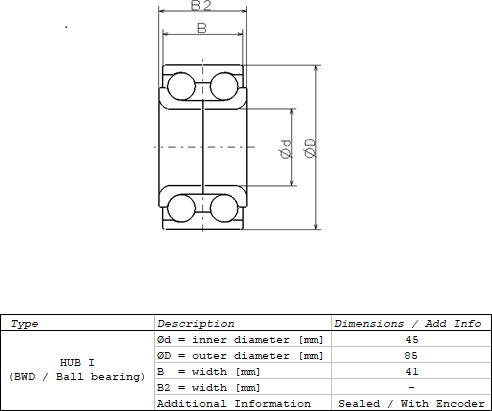 Ступица колеса с интегрированным подшипником NSK. Артикул ZA-45BWD15BCA98-01 D