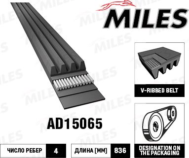 Приводной ремень поликлиновой Miles. Артикул AD15065