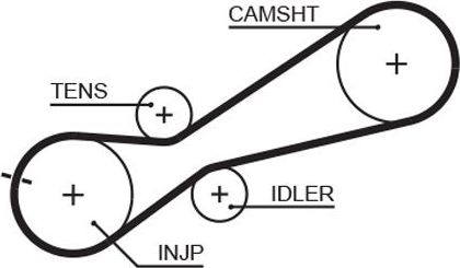 Ремень ГРМ Gates PowerGrip® для Audi 100 III (C3) 1990-1990. Артикул 5345XS