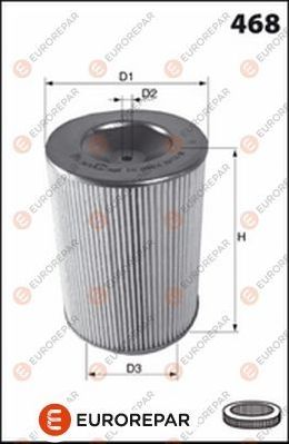 Воздушный фильтр Eurorepar. Артикул 1667449280