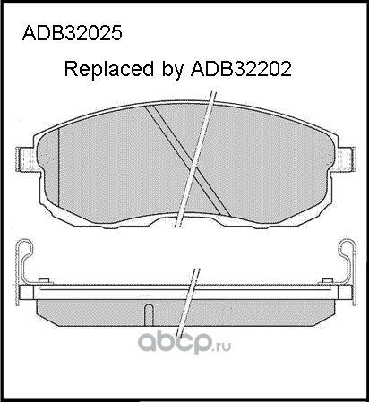 Колодки тормозные (Allied Nippon). Артикул ADB32025