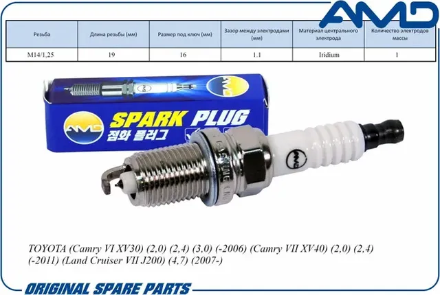 Свеча зажигания (Iridium) TOYOTA (Camry VI XV30) (2,0) (2,4) (3,0) (-2006) (AMD). Артикул AMD.PL83