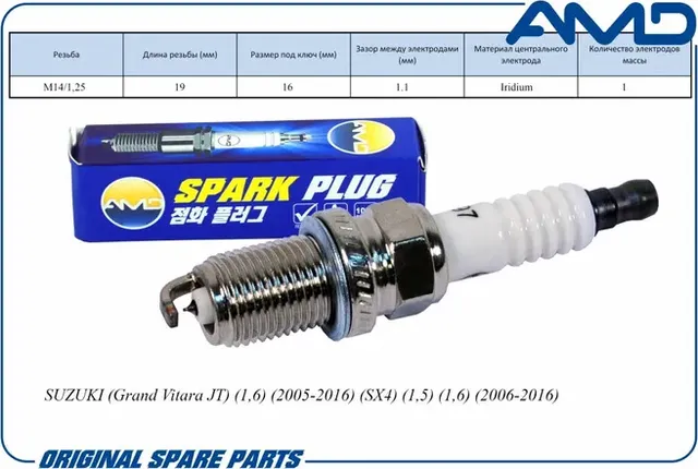 Свеча зажигания (Iridium) SUZUKI (Grand Vitara JT) (1,6) (2005-2016) (SX4) (1,5) (AMD). Артикул AMD.PL97