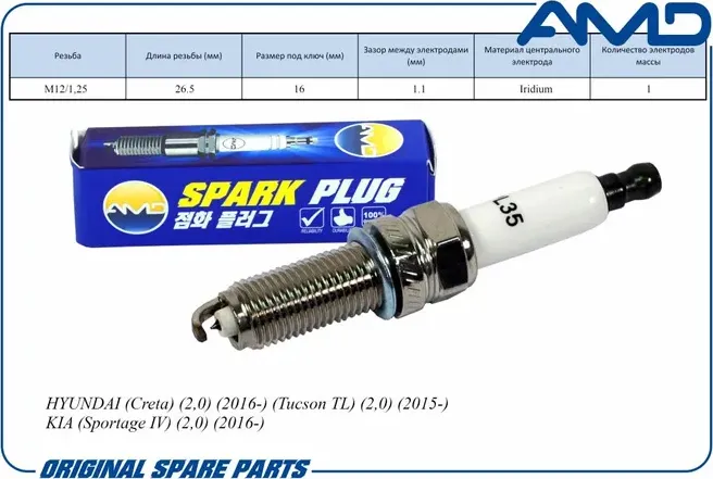 Свеча зажигания (AMD). Артикул AMDPL35