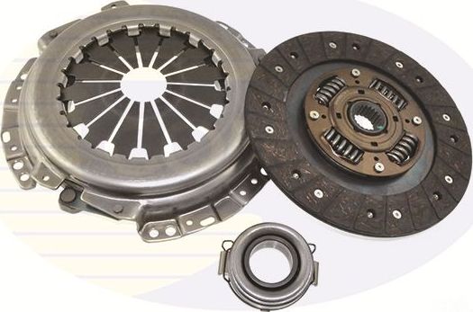 Сцепление (комплект) Comline для Toyota Corolla E100 1992-1997. Артикул ECK346