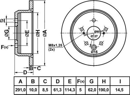 Тормозной диск NiBK. Артикул RN1438DSET