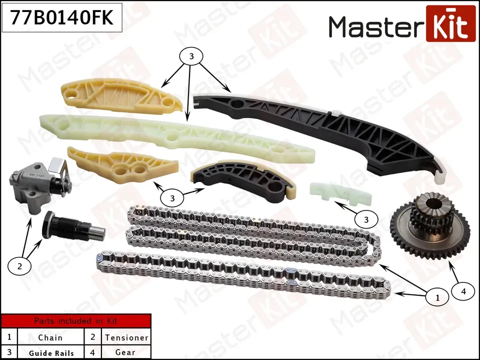 77B0140FK Комплект цепи ГРМ Audi A3/SEAT Leon/Volkswagen Golf VII 2.0i CJXC 1.8 TFSI 2012- (Master KIT) Master KIT. Артикул 77b0140fk