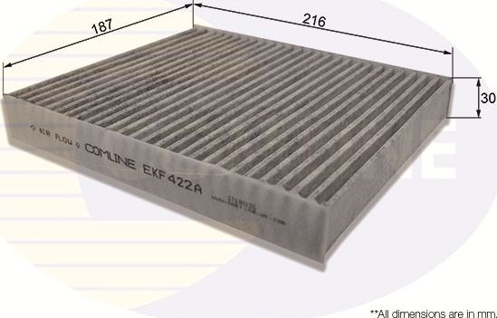 Салонный фильтр Comline. Артикул EKF422A