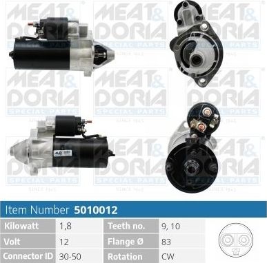 Стартер Meat & Doria для Audi A4 III (B7) 2004-2008. Артикул 5010012
