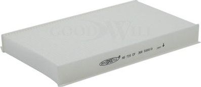 Салонный фильтр GoodWill внутренний для Land Rover Range Rover Sport I 2005-2013. Артикул AG 720 CF