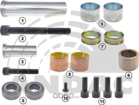 Ремонтный комплект суппорта направляющие MAN TG-A, RVI Magnum/Premium (Andac). Артикул 081020246
