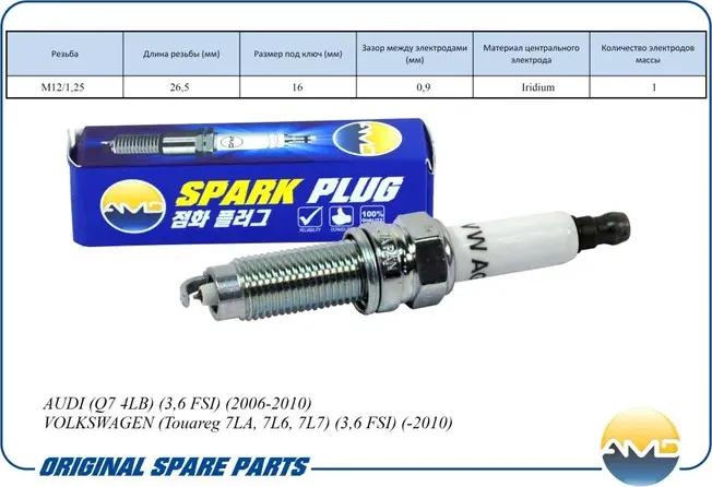 Свеча зажигания 101905622/ILZKR7A/AMD.PL153 (Iridium) AMD. Артикул AMD.PL153