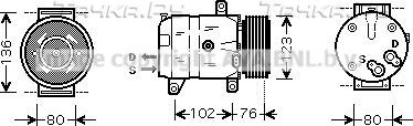 Компрессор кондиционера AVA для Renault Megane I 1996-2003. Артикул RTAK069