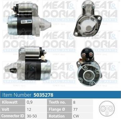 Стартер Meat & Doria. Артикул 5035278