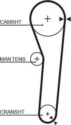 Ремень ГРМ Gates PowerGrip® для Daihatsu Charade I 1977-1983. Артикул 5092