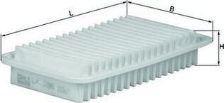 Воздушный фильтр Mahle-Knecht для Geely Emgrand 7 I 2009-2026. Артикул LX 1286