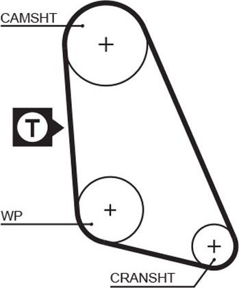 Ремень ГРМ Gates (Полихлоропрен (неопрен)) для Volkswagen Polo II 1986-1994. Артикул 5135