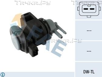 Турбина (турбокомпрессор) FAE для Renault Grand Scenic II 2004-2008. Артикул 56026