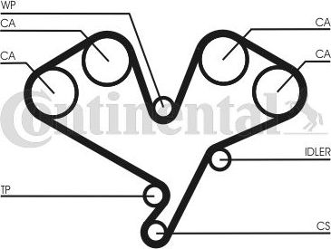 Ремень ГРМ ContiTech. Артикул CT1113