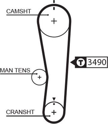 Ремень ГРМ Gates PowerGrip® для Suzuki Alto VI (HA24) 2004-2008. Артикул 5637XS