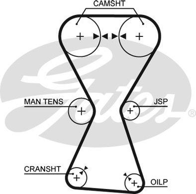 Ремень ГРМ Gates RPM™ Racing Timing Belt. Артикул T167RB