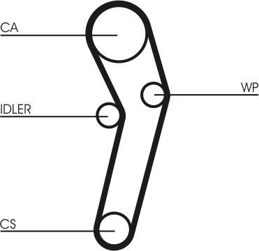 Ремень ГРМ ContiTech для Mitsubishi L300 I 1981-1982. Артикул CT631