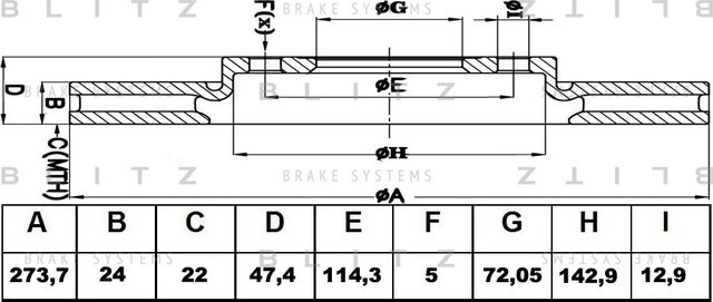 Диск тормозной MAZDA 6/626/323/PREMACY 98- перед. вент. (Blitz). Артикул BS0171