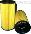 Масляный фильтр Alco Filters для Renault Master II 2006-2010. Артикул MD-631