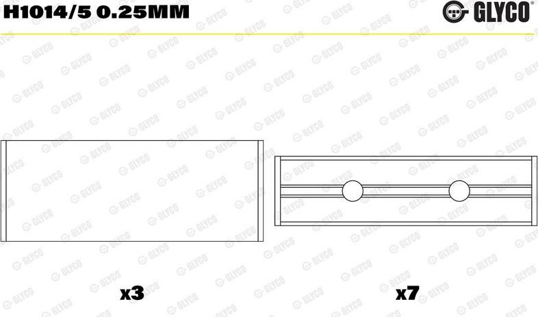 Вкладыши коренные Glyco для Renault Megane I 1996-2003. Артикул H1014/5 0.25mm