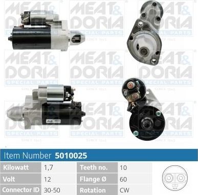 Стартер Meat & Doria. Артикул 5010025