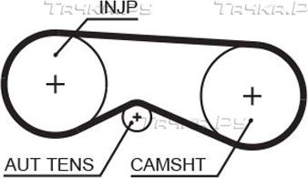 Ремень ГРМ Gates PowerGrip® для Audi A6 II (C5) 1997-2005. Артикул 5531XS