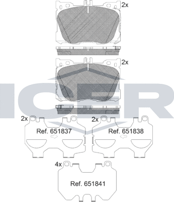 Тормозные колодки Icer передние для Mercedes-Benz CLS III (C257) 2017-2026. Артикул 182282