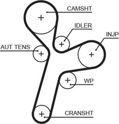 Ремень ГРМ Gates (HNBR (Hydrierter Acryl-Nitril-Butadien-Kautschuk)). Артикул 5634XS