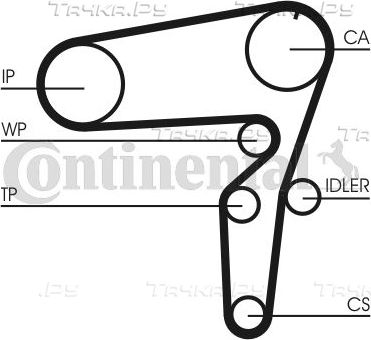 Ремень ГРМ ContiTech. Артикул CT1076