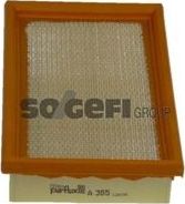 Воздушный фильтр Purflux для Chrysler LeBaron III 1986-1990. Артикул A365