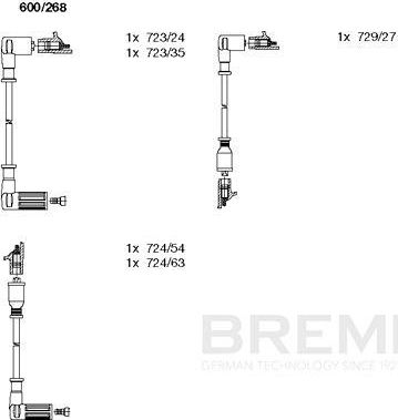 Высоковольтные провода (провода зажигания) (комплект) Bremi. Артикул 600/268