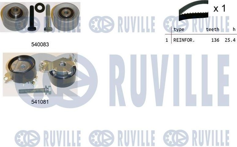 Ремень ГРМ с роликами (комплект) Ruville. Артикул 550256