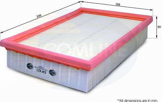 Воздушный фильтр Comline. Артикул EAF423