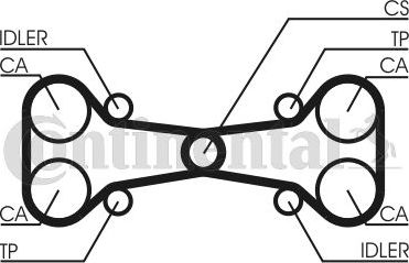 Ремень ГРМ ContiTech для Alfa Romeo 33 II 1990-1994. Артикул CT782