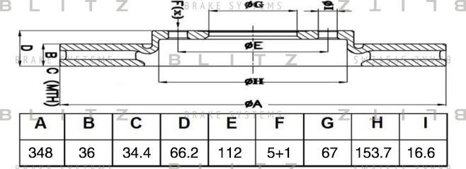 Диск тормозной BMW 5 (G30)/7 (G11)/X3 (G01) 16- перед. вент.прав. (Blitz). Артикул BS0485